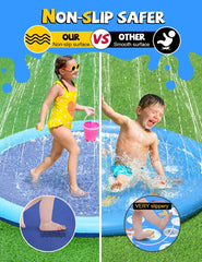 š„ Non-Slip Splash Pad for Kids and Dog